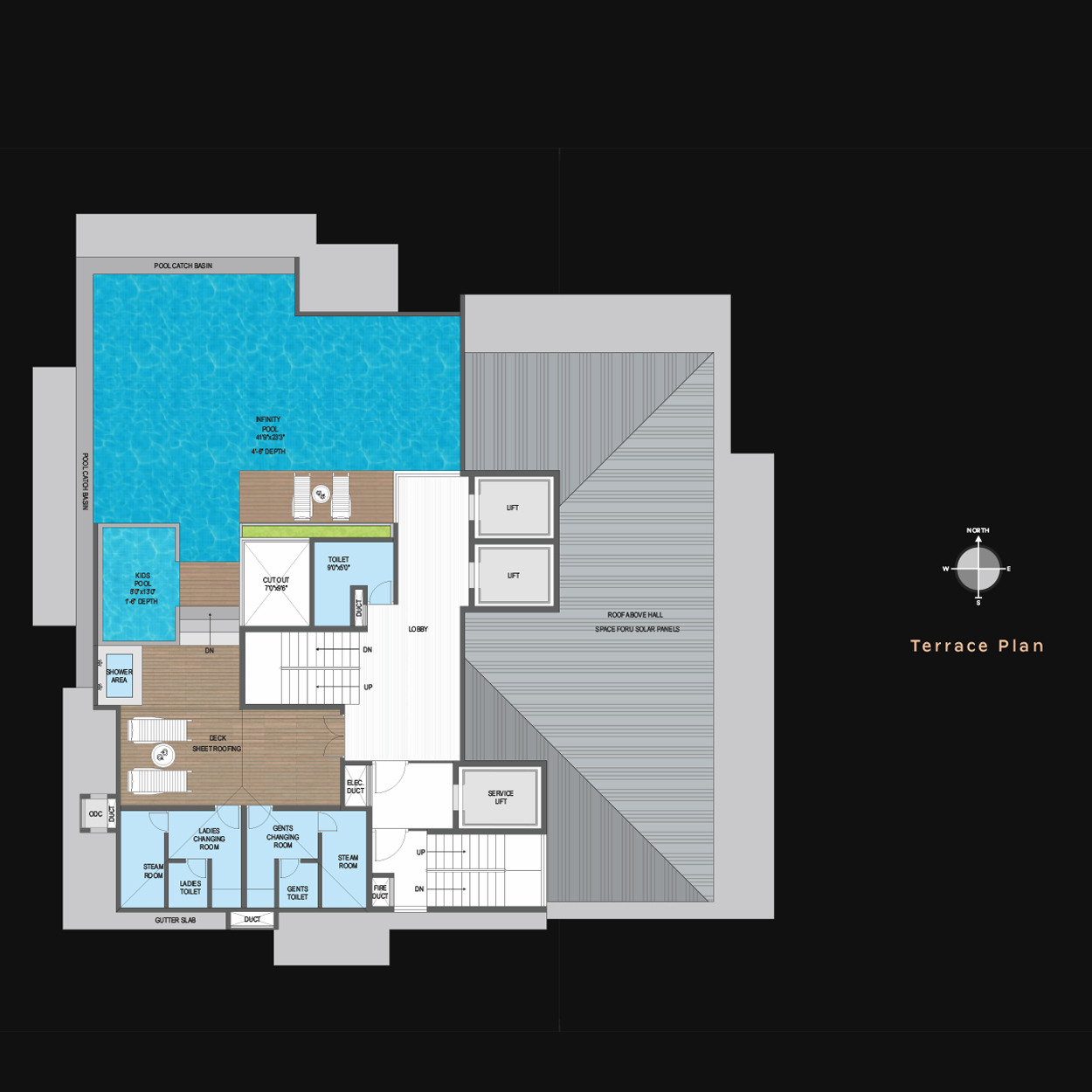 apartments in mangalore